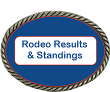 Image result for rodeo results